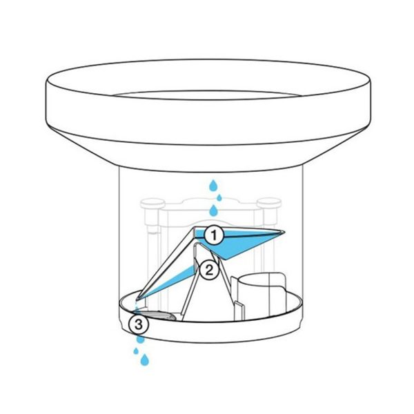 Modul de ploaie / Pluviometru Netatmo, Wi-Fi, Monitorizare precipitatii, Afisare date in aplicatie