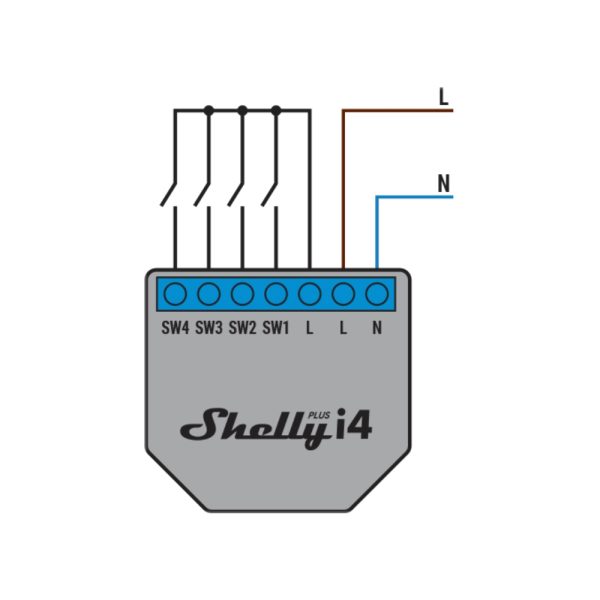 Releu inteligent Shelly Plus I4, Programari, Control aplicatie, 4 Canale