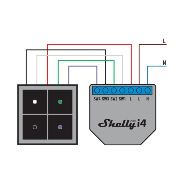 Releu inteligent Shelly Plus I4, Programari, Control aplicatie, 4 Canale