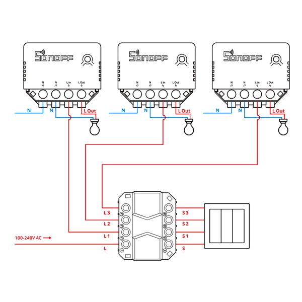 Releu inteligent Sonoff Mini R3, Automatizare dispozitive, Control vocal, Functie partajare