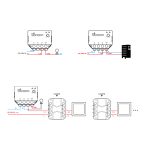 Releu inteligent Sonoff Mini R3, Automatizare dispozitive, Control vocal, Functie partajare