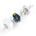 Priza inteligenta Gosund SP112, Wi-Fi, 3600W, 2 x USB, Control aplicatie, Programare, Monitorizare consum