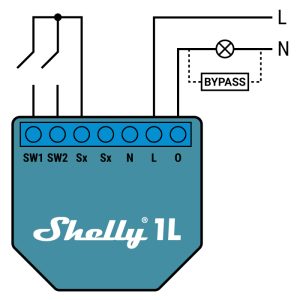 Compatibil cu Shelly 1L & Dimmer 2-case-smart