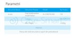 Priza dubla Telefon Livolo cu rama din sticla – standard italian