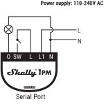 Pachet 2 relee inteligente pentru automatizari Shelly 1PM, Wi-Fi, 16 A, Control aplicatie, Compatibil cu Amazon Alexa & Google