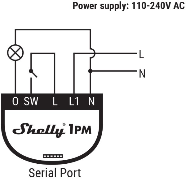Pachet 2 relee inteligente pentru automatizari Shelly 1PM, Wi-Fi, 16 A, Control aplicatie, Compatibil cu Amazon Alexa & Google
