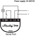 Pachet 2 relee inteligente pentru automatizari Shelly 1PM, Wi-Fi, 16 A, Control aplicatie, Compatibil cu Amazon Alexa & Google