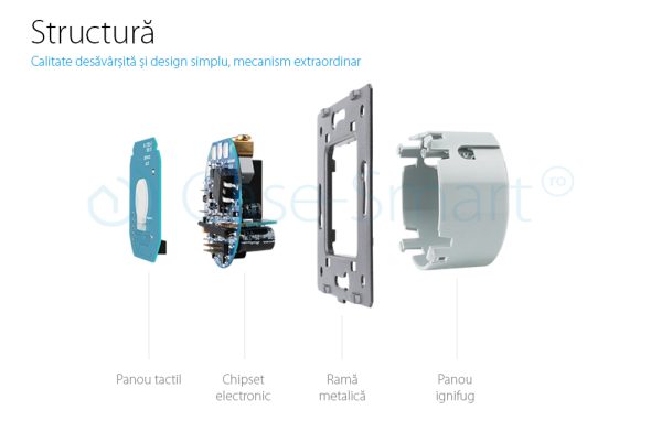 Modul intrerupator simplu cu variator cu touch LIVOLO