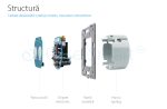 Modul intrerupator cu revenire (reset) dublu cu touch LIVOLO