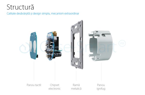 Modul intrerupator cu revenire (reset) dublu cu touch LIVOLO