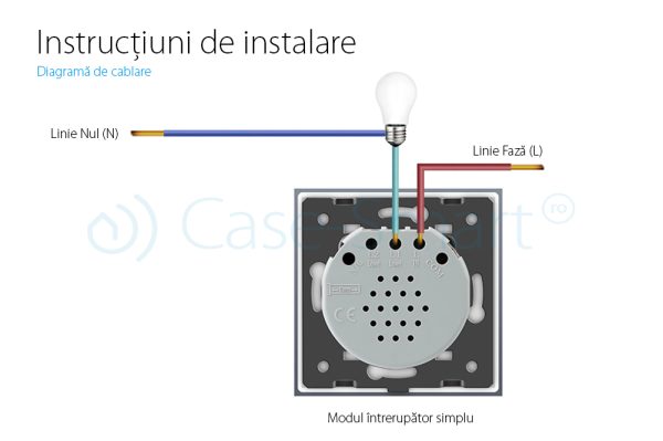 Modul intrerupator simplu cu variator cu touch LIVOLO