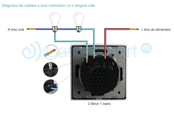 Modul intrerupator draperie wireless cu touch LIVOLO