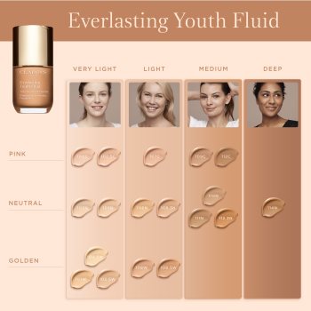 Clarins Everlasting Youth Fluid make-up pentru luminozitate SPF 15