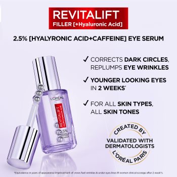 L’Oréal Paris Revitalift Filler ser pentru ochi, cu efect de iluminare cu acid hialuronic