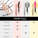 Eveline Cosmetics Volumix Fiberlast Gold Mascara pentru volum si separare