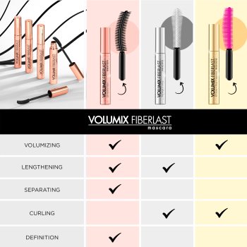 Eveline Cosmetics Volumix Fiberlast Gold Mascara pentru volum si separare