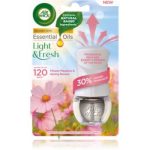 Air Wick Light & Fresh Flower Meadow & Spring Breeze odorizant electric cu rezervã