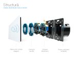 Panou intrerupator dublu + simplu cu touch Livolo din sticla
