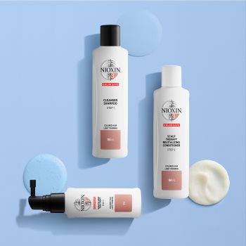 Nioxin System 3 Color Safe set cadou (pentru păr vopsit)