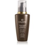 Collistar Magic Drops Body-Legs Self-Tanning Concentrate emulsie autobronzanta pentru corp si picioare.
