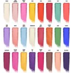 Jeffree Star Cosmetics Jawbreaker paletă cu farduri de ochi