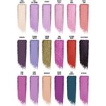 Jeffree Star Cosmetics Blood Lust paletă cu farduri de ochi