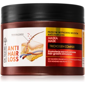 Dr. Santé Anti Hair Loss masca stimuleaza cresterea parului