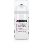 Neobotanics CBD Anti-Cellulite & Slimming Gel ser cu efect de slabire, anticelulitic si de tonifiere mărește elasticitatea pielii