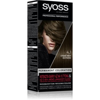 Syoss Color Culoare permanenta pentru par
