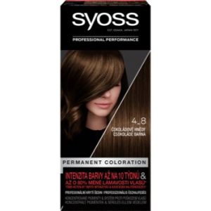 Syoss Color Culoare permanenta pentru par