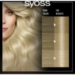 Syoss Oleo Intense Culoare permanenta pentru par cu ulei