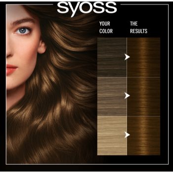 Syoss Oleo Intense Culoare permanenta pentru par cu ulei