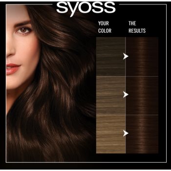 Syoss Oleo Intense Culoare permanenta pentru par cu ulei