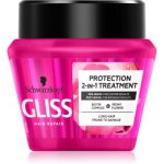 Schwarzkopf Gliss Supreme Length masca pentru regenerare pentru păr lung