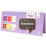 Inmultirea, Flippo