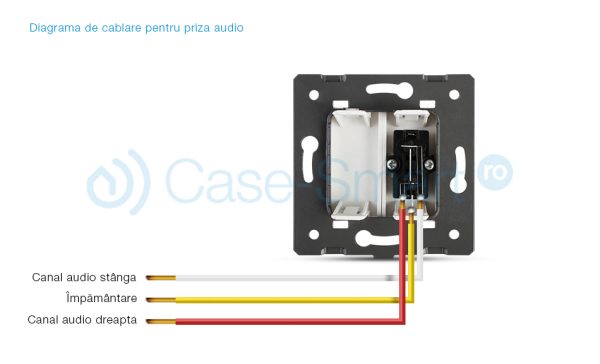 Priza dubla audio Livolo cu rama din sticla