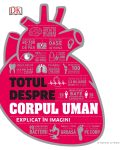 Totul despre corpul uman