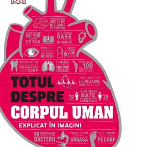 Totul despre corpul uman