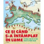Ce si cand s-a intamplat in lume. Istoria cum nu ai mai vazut-o pana acum