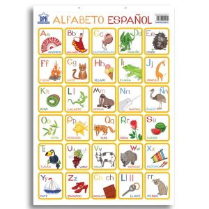 Plansa Editura DPH, Alfabetul ilustrat al limbii spaniole