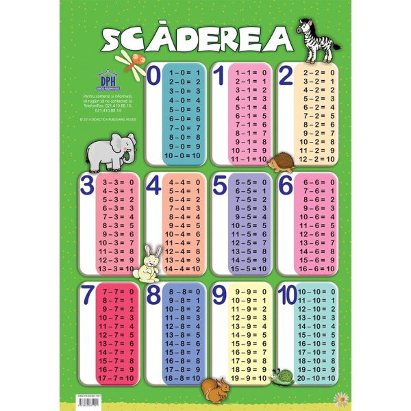 Plansa Editura DPH, Tabla scaderii