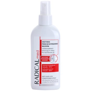 Ideepharm Radical Med Anti Hair Loss balsam sub forma de spray impotriva caderii parului