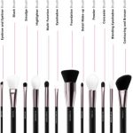 Notino Master Collection E02 Small blender brush pensula pentru fard de ochi