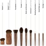 Notino Wooden Collection Powder brush pensula pentru aplicarea pudrei