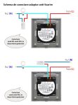 Adaptor Anti-Licarire LED LUXION
