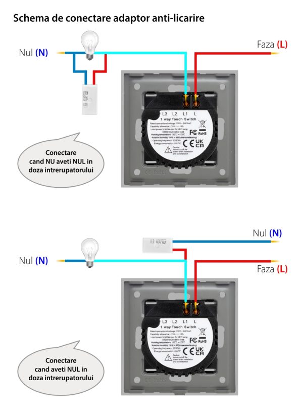 Adaptor Anti-Licarire LED LUXION