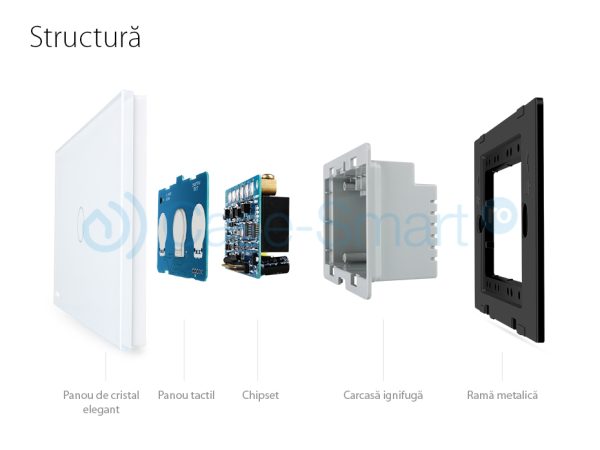 Intrerupator cu variator wireless cu touch Livolo din sticla – standard italian