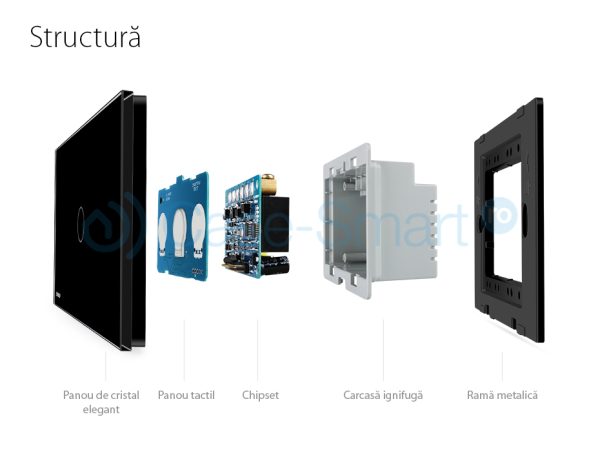 Intrerupator cap scara/cruce wireless cu touch Livolo din sticla – standard italian