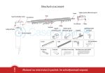 Sina draperie, compatibila cu motor draperie Orvibo