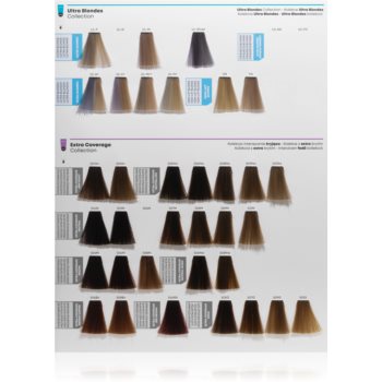 Matrix SoColor Pre-Bonded Blonde Culoare permanenta pentru par